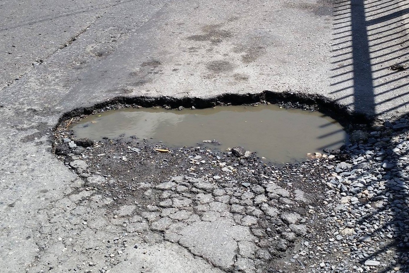 Potholes and Road Damage Issues
